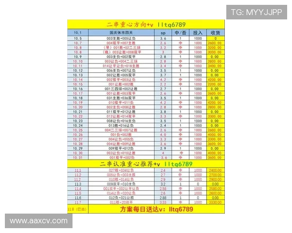 西甲联赛最新比分预测及球队状态分析深入解读